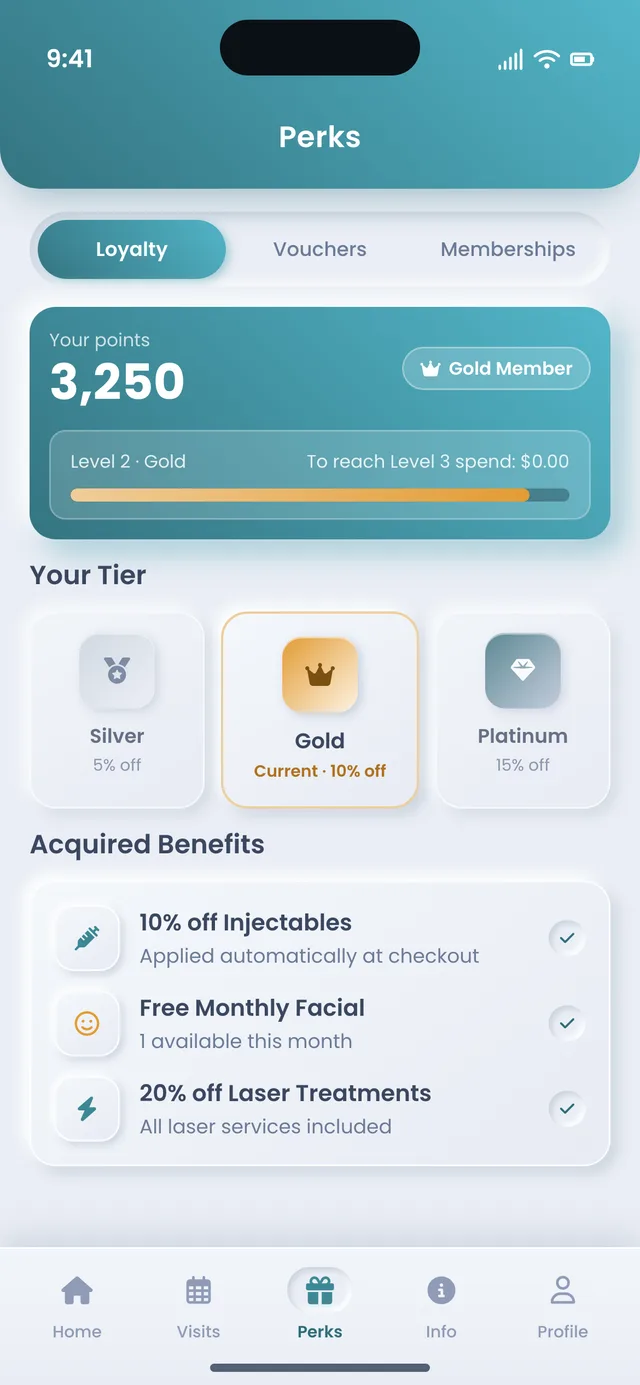 The AEVA patient app Perks tab on Loyalty, showing 3,250 points, a Gold membership tier, the Silver, Gold, and Platinum tier ladder, and acquired benefits like 10% off injectables